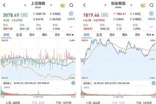 德天空：拜仁总监现在想冬窗完成戴尔和穆基勒这2笔交易